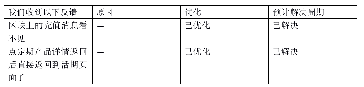WX20200917-173403_2x.png